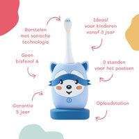 Zoo Toothbrush Raccoon